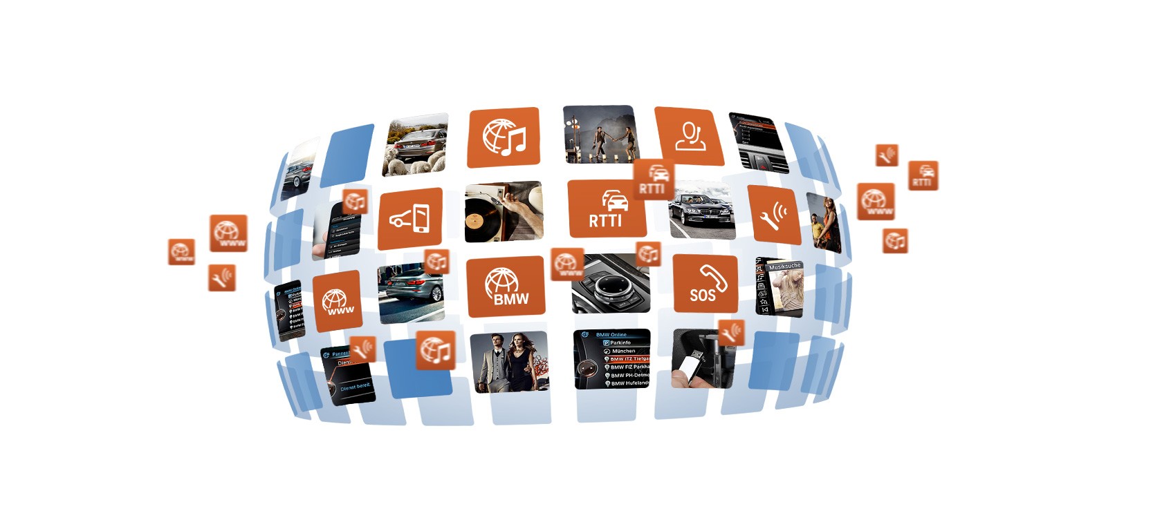 BMW ConnectedDrive : Store & Customer Portal BMW ConnectedDrive : Store & Customer Portal