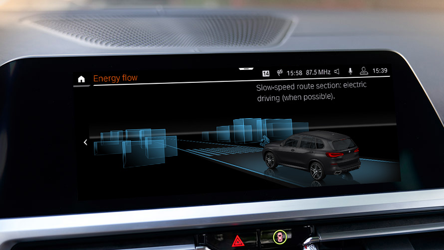 Anticipatory hybrid drive. BMW EfficientDynamics anticipatory hybrid drive